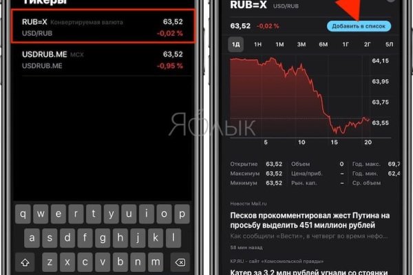 Kraken актуальные зеркала krakentor site
