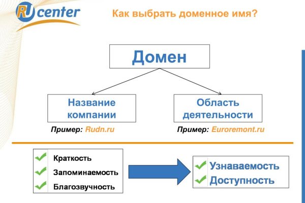 Kra48.at Вход на сайт главная страница